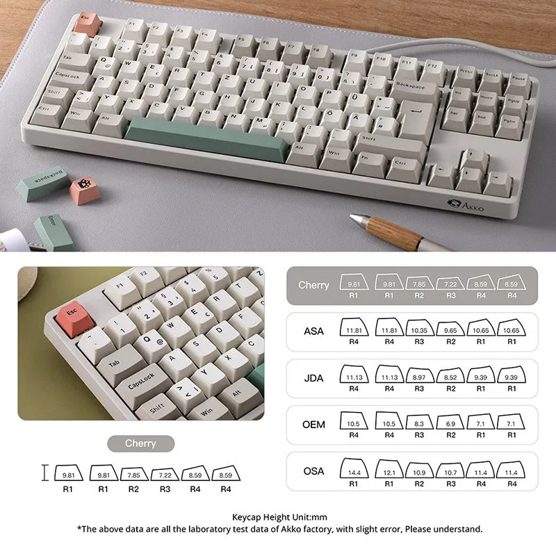 Akko 9009 5087B Plus ISO Nordic Wireless Mechanical Keyboard