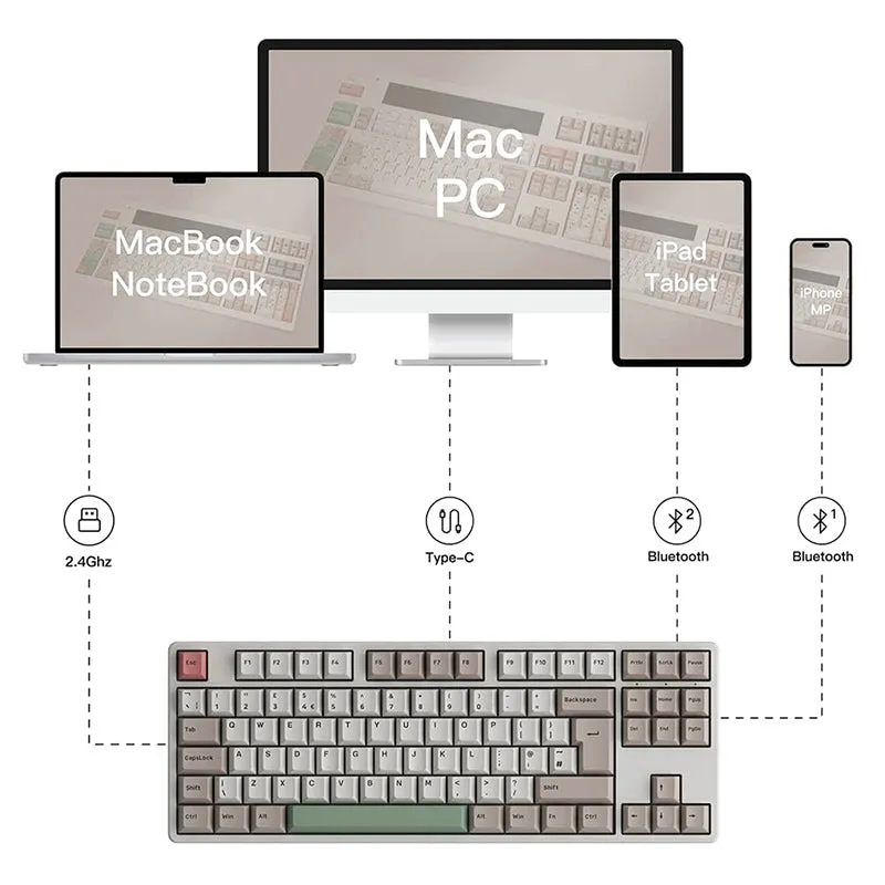 Akko 9009 5087B Plus ISO Nordic Wireless Mechanical Keyboard