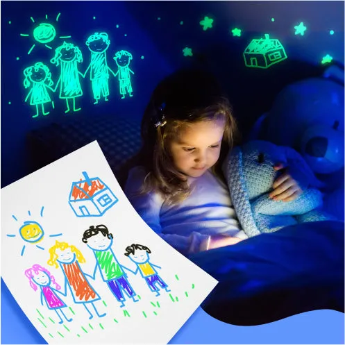 InkJet Printable Glow in The Dark Heat Transfer Paper Combo Pack