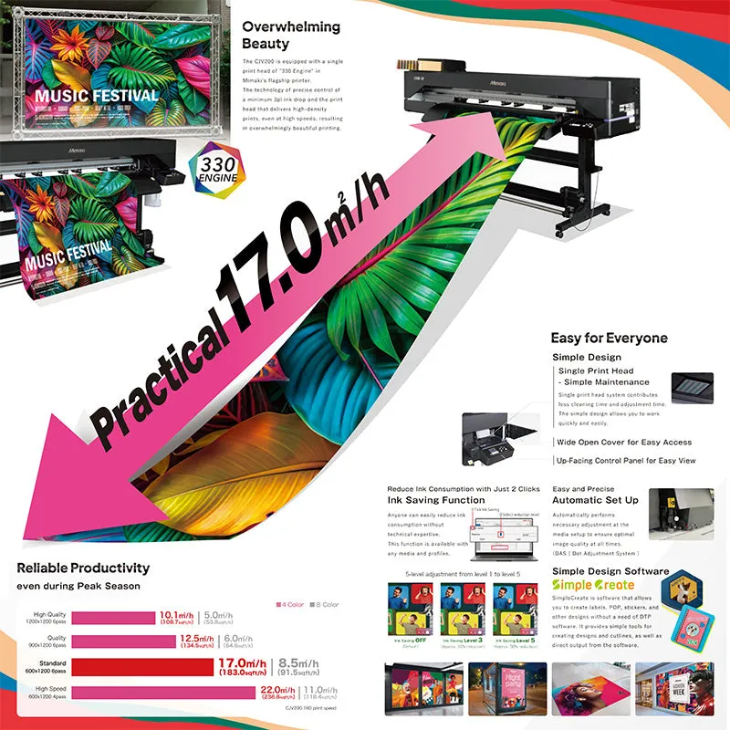 Mimaki CJV200 Integrated Printer/Cutter