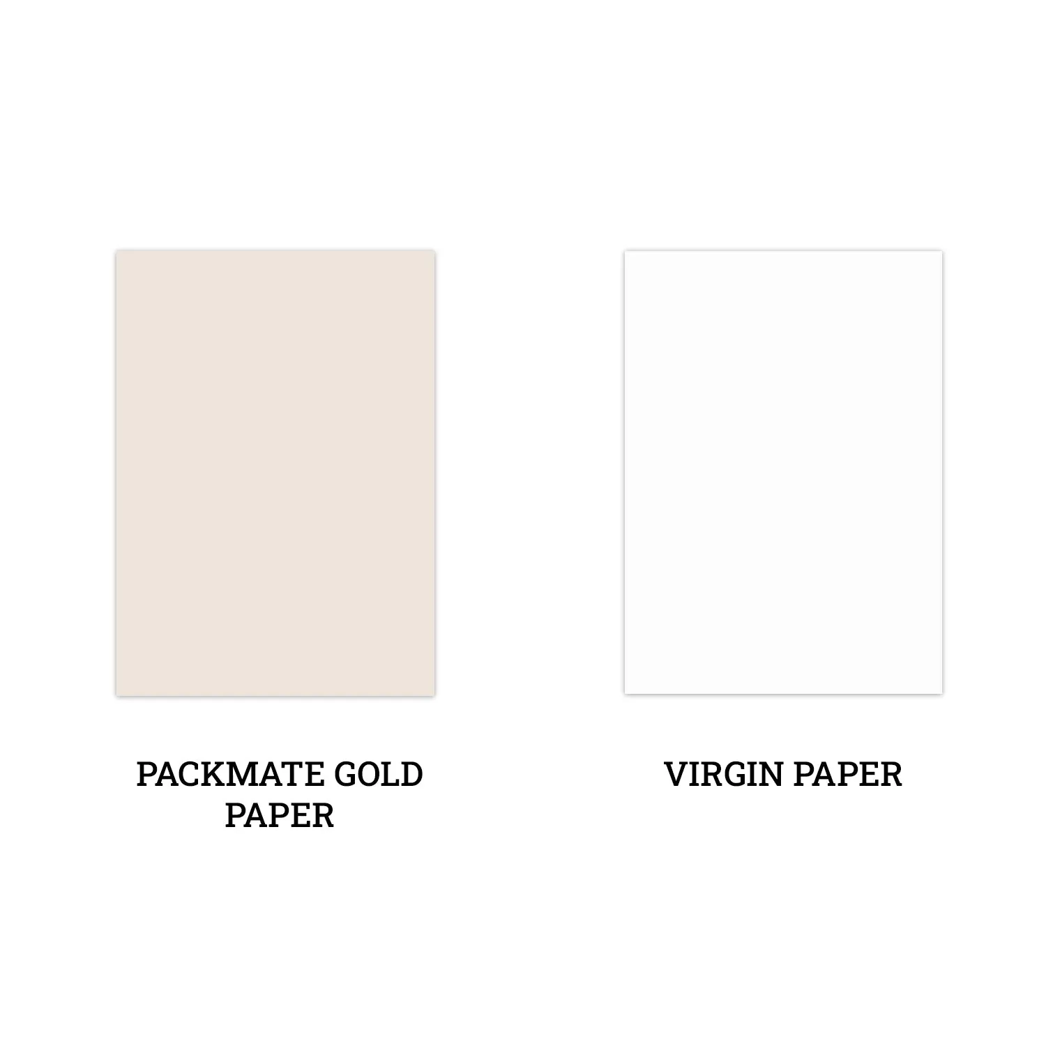 Packmate Gold Copier - A5, 1 Ream, 500 Sheet (Pack of 2)  Made From 100% Recycled Paper