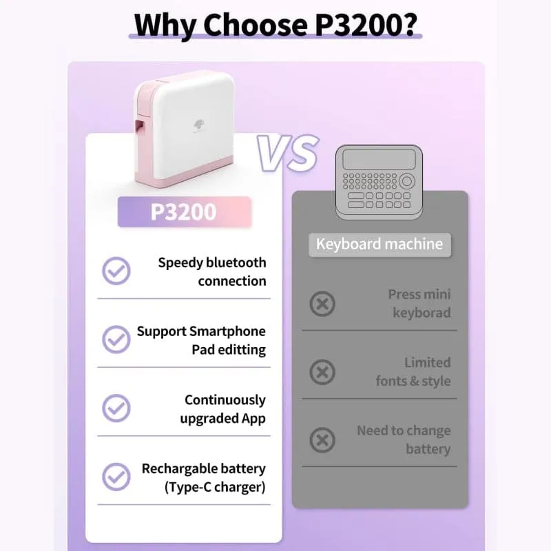 Phomemo P3200 Portable Bluetooth Home Label Maker