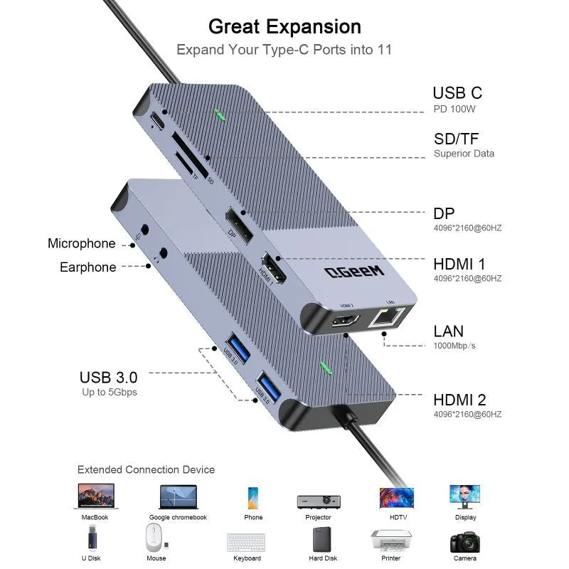 QGeeM 11 in 1 Type C Docking Station,USB C HUB Displayport Dual HDMI 4K@60Hz USB C Laptop Docking Station