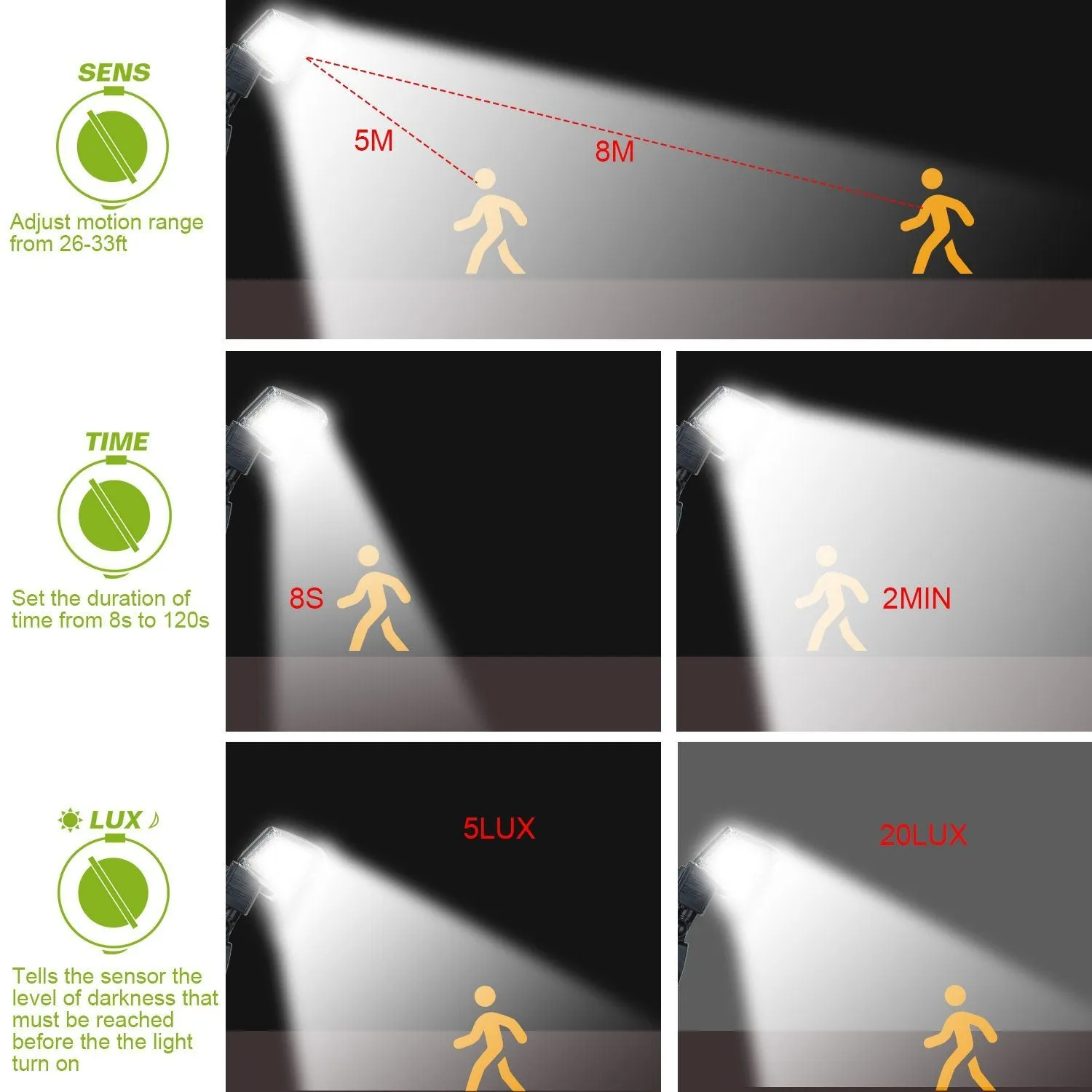 Solar Lights Outdoor 188 LEDs