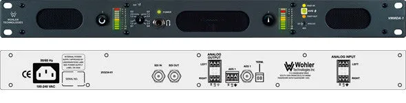 Wohler VMMDA-1 Confidence  2CH HD-SDI & SD-SDI Embedded Audio Confidence Monitor