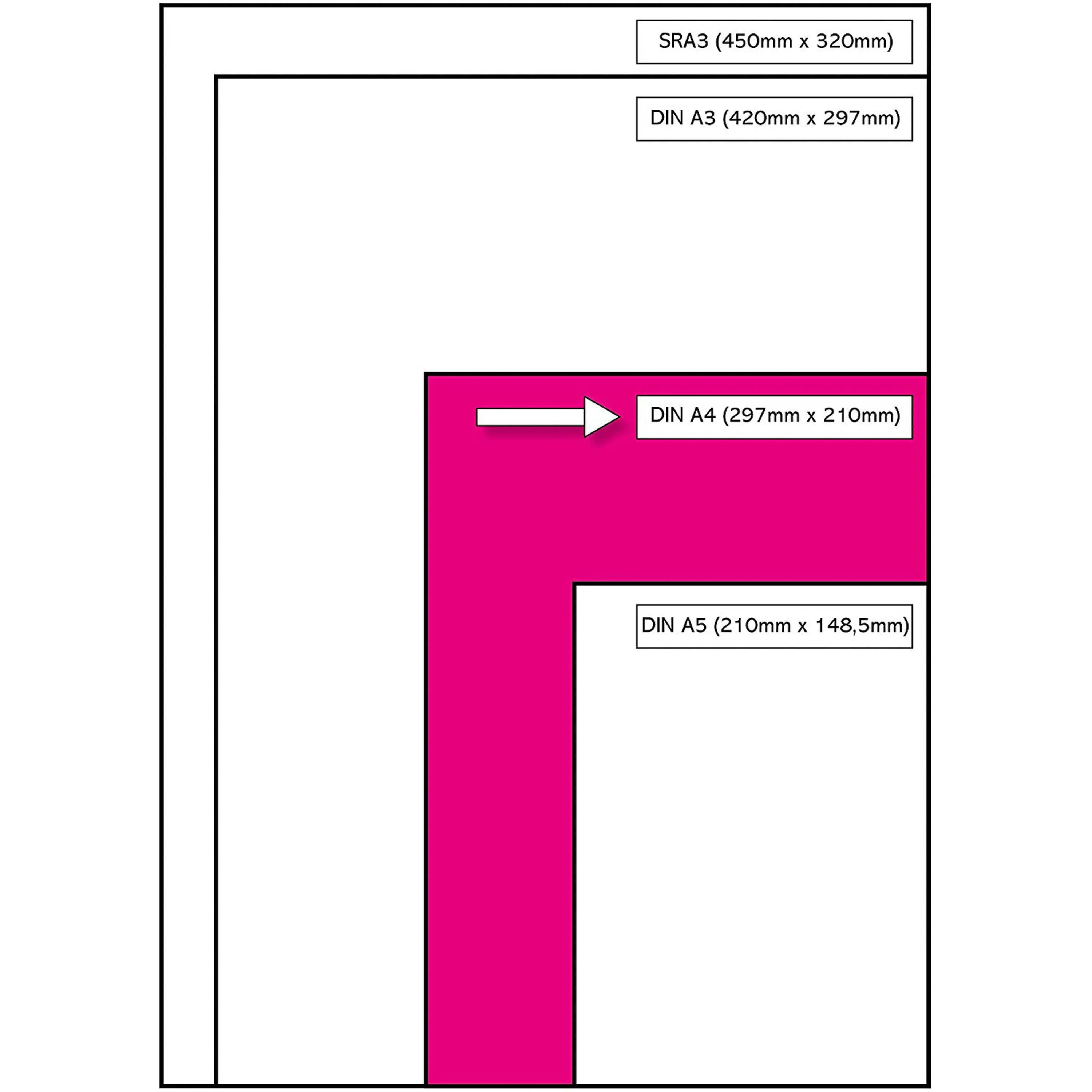 Xerox Premier Laser and Inkjet Printing A4 Paper 80gsm 500 Sheets