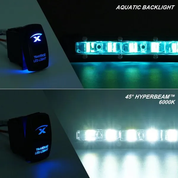 Xprite C6 Series Single Row LED Spot Light Bar with Blue Back Light